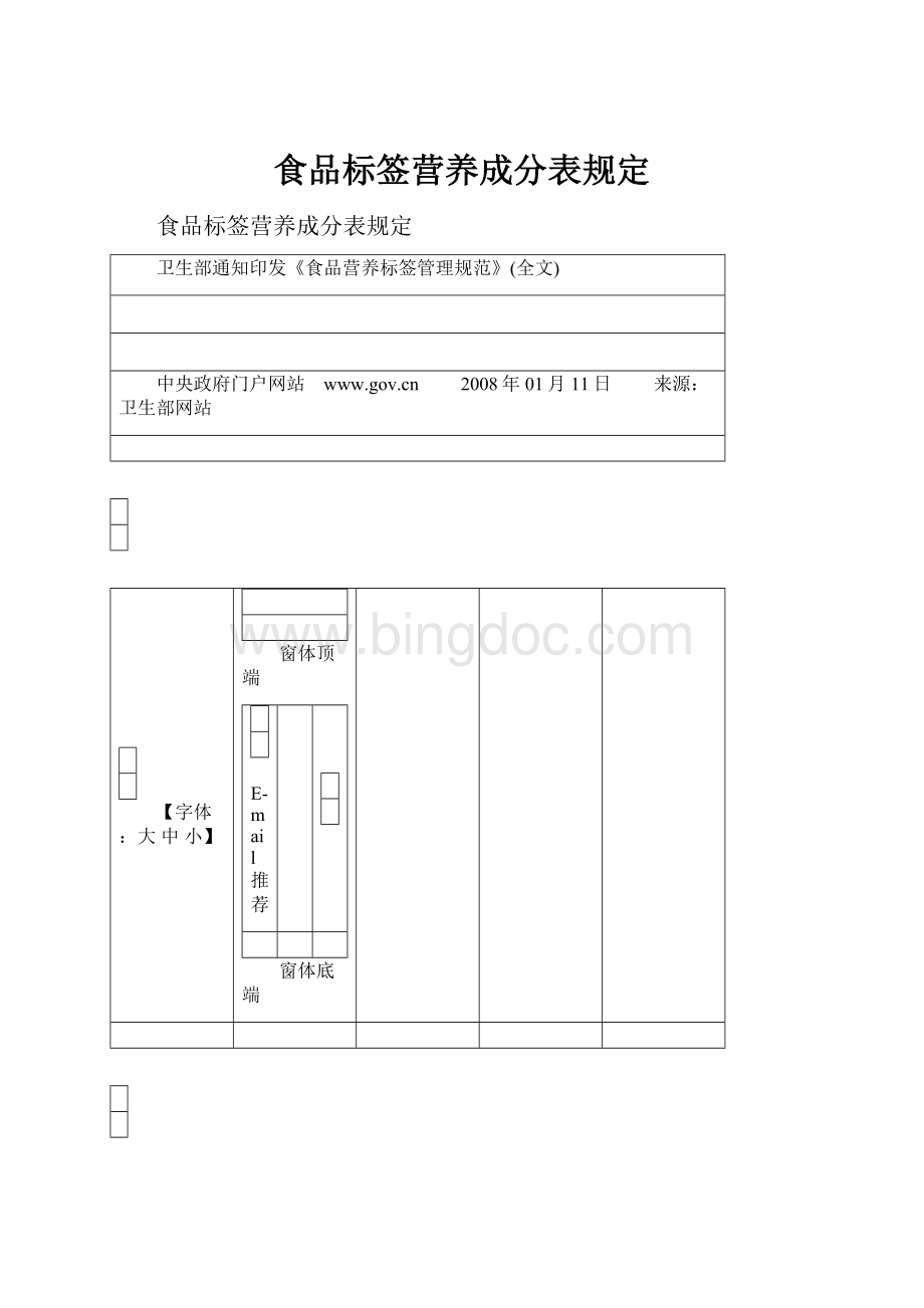 食品标签营养成分表规定.docx