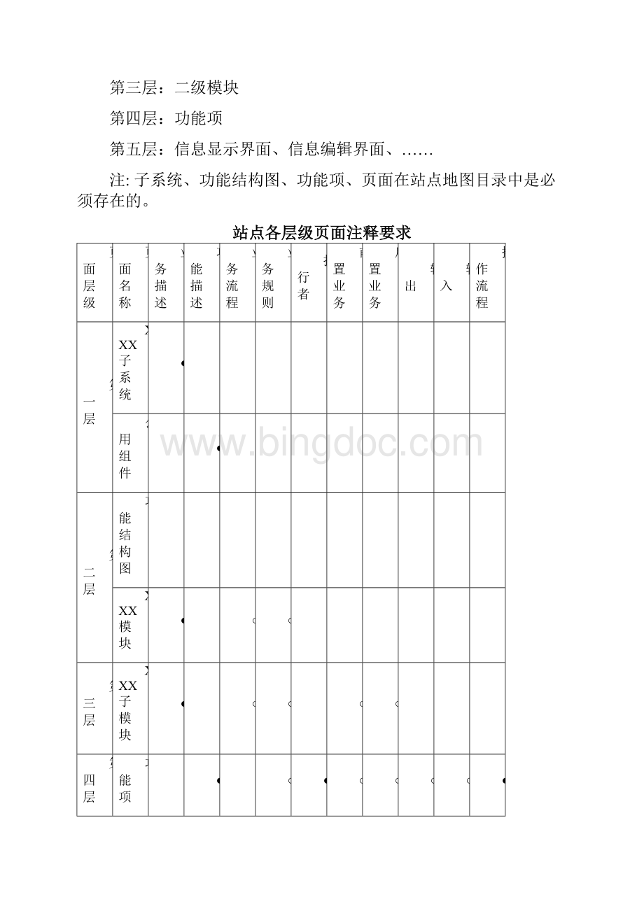 原型设计规范.docx_第2页