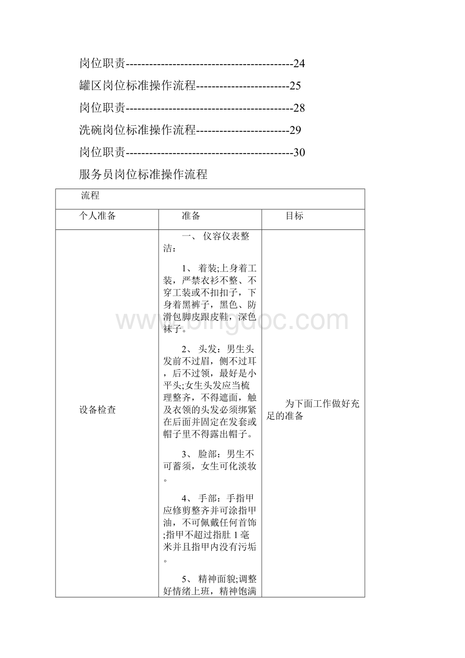 米线店技术操作手册.docx_第2页