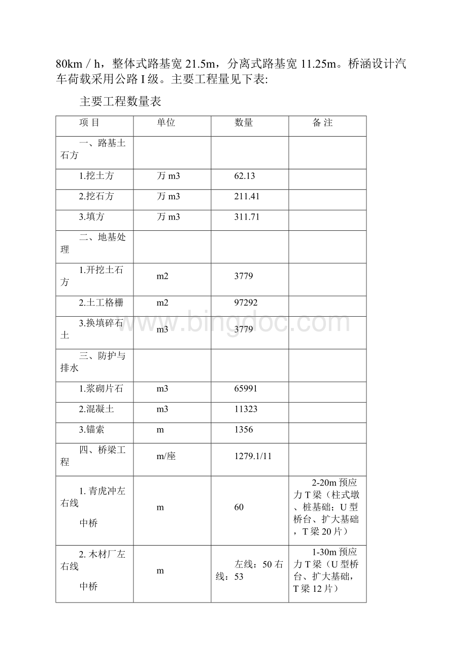 标准化施工手册.docx_第3页