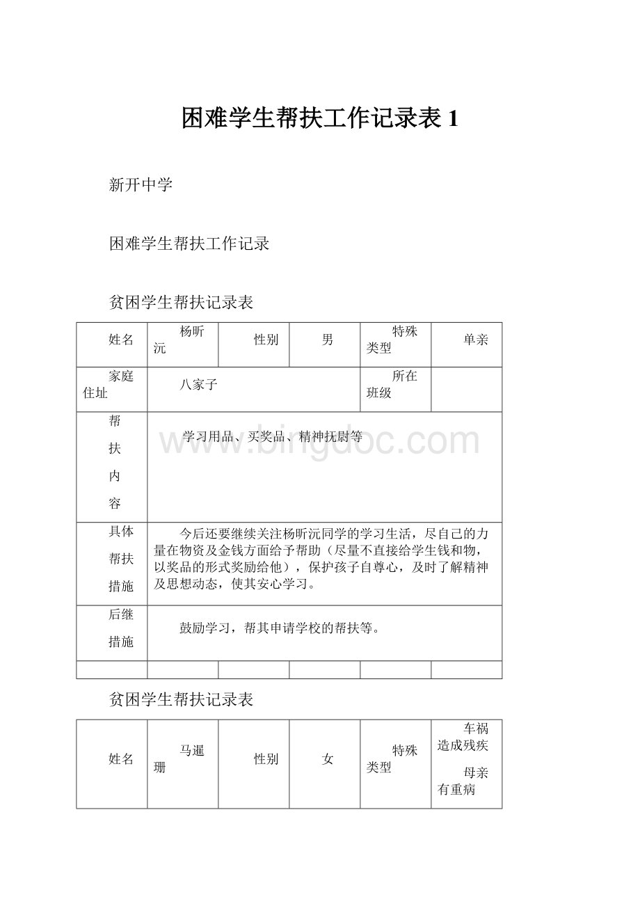 困难学生帮扶工作记录表1.docx