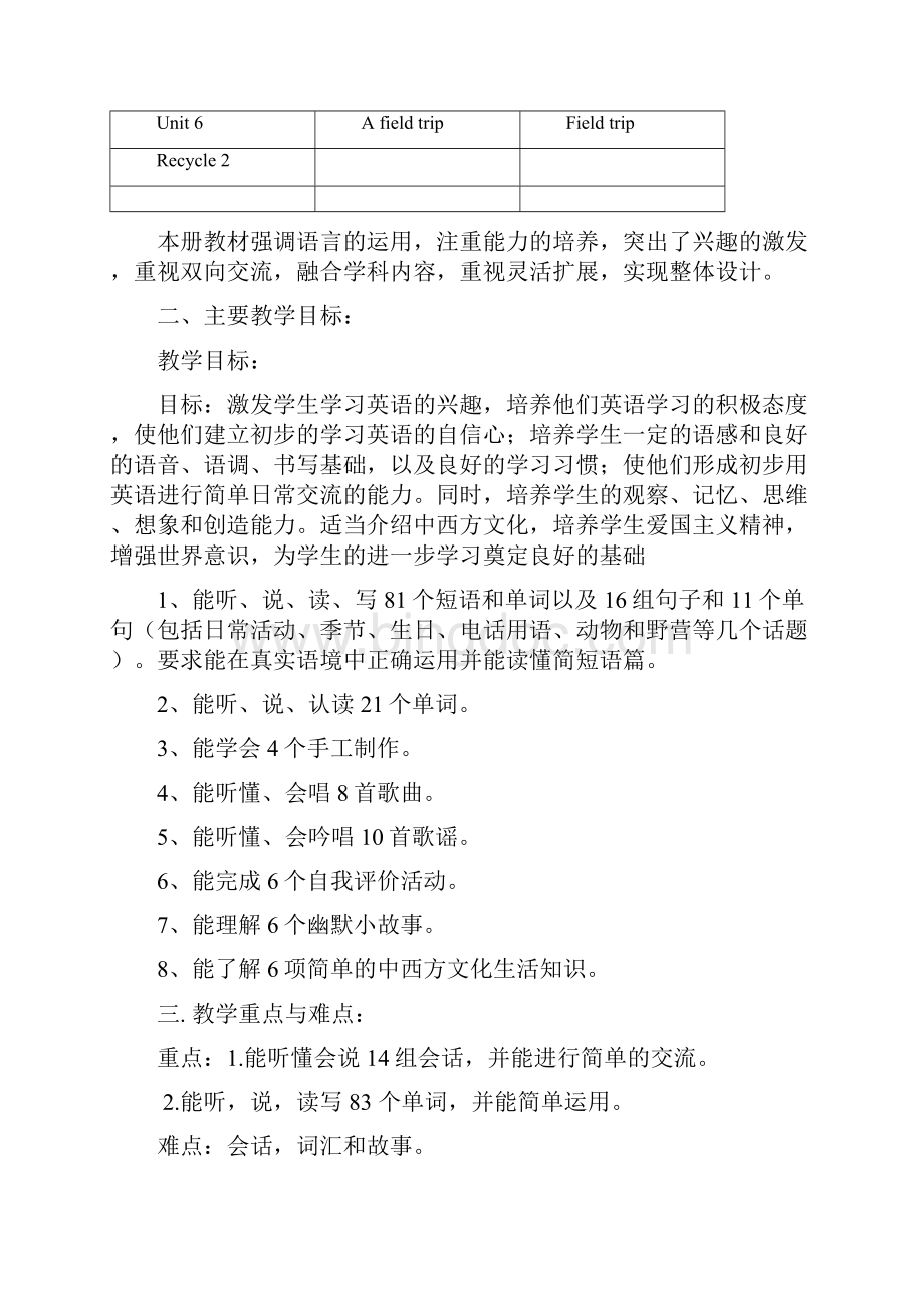 PEP教材小学英语五年级下册教案.docx_第2页