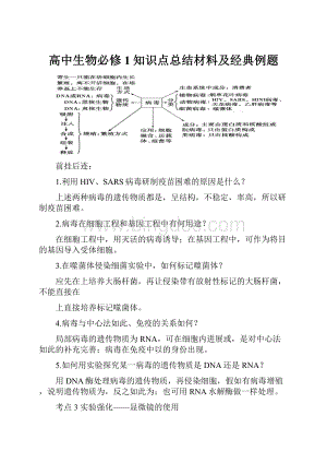 高中生物必修1知识点总结材料及经典例题.docx