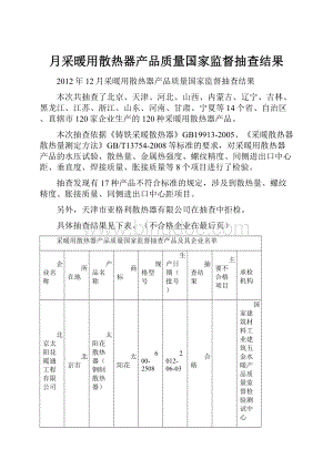 月采暖用散热器产品质量国家监督抽查结果.docx