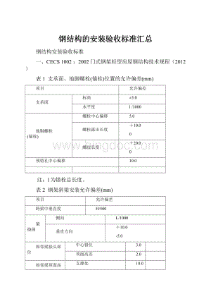 钢结构的安装验收标准汇总.docx