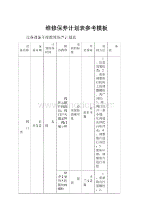 维修保养计划表参考模板.docx