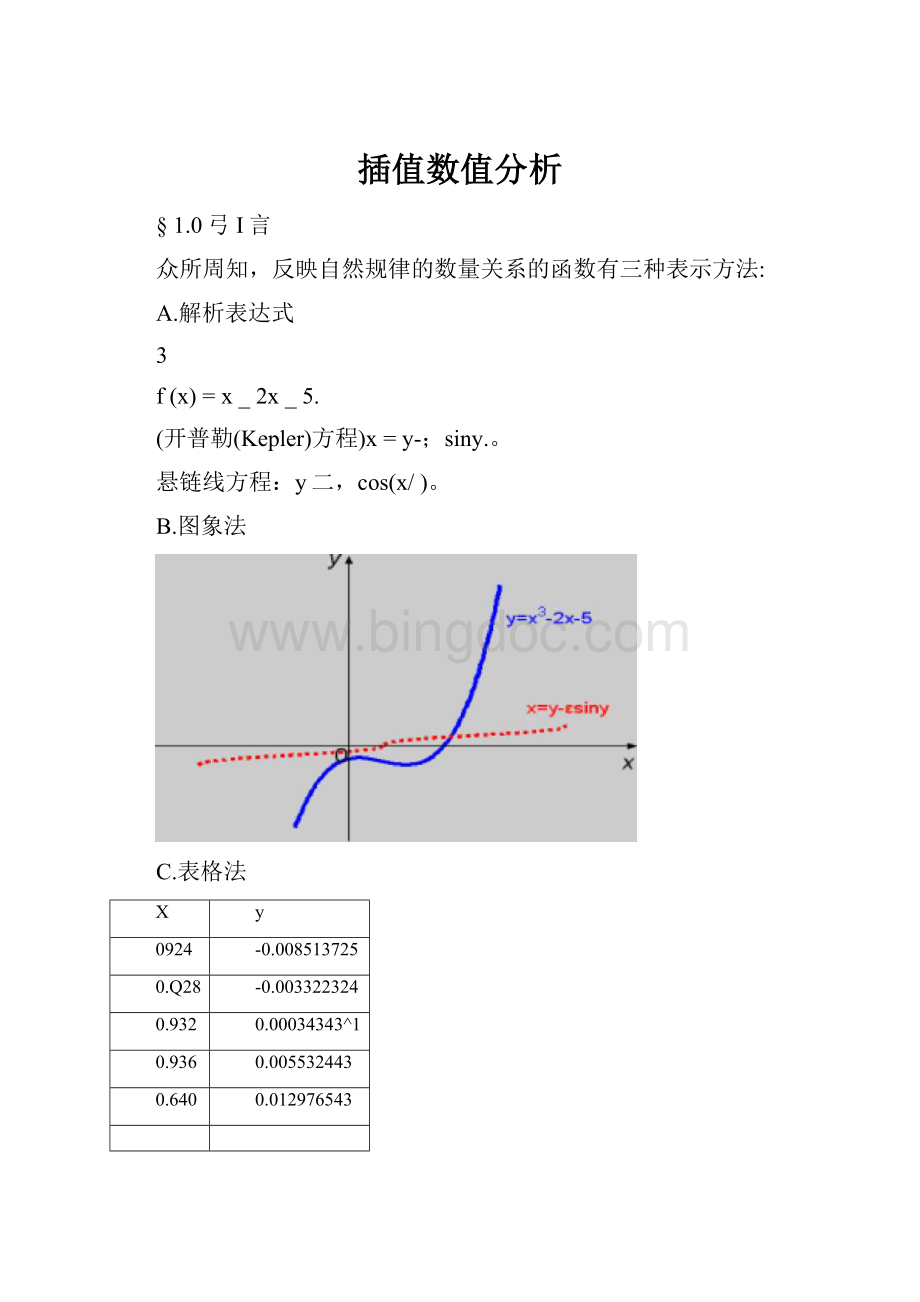 插值数值分析.docx_第1页