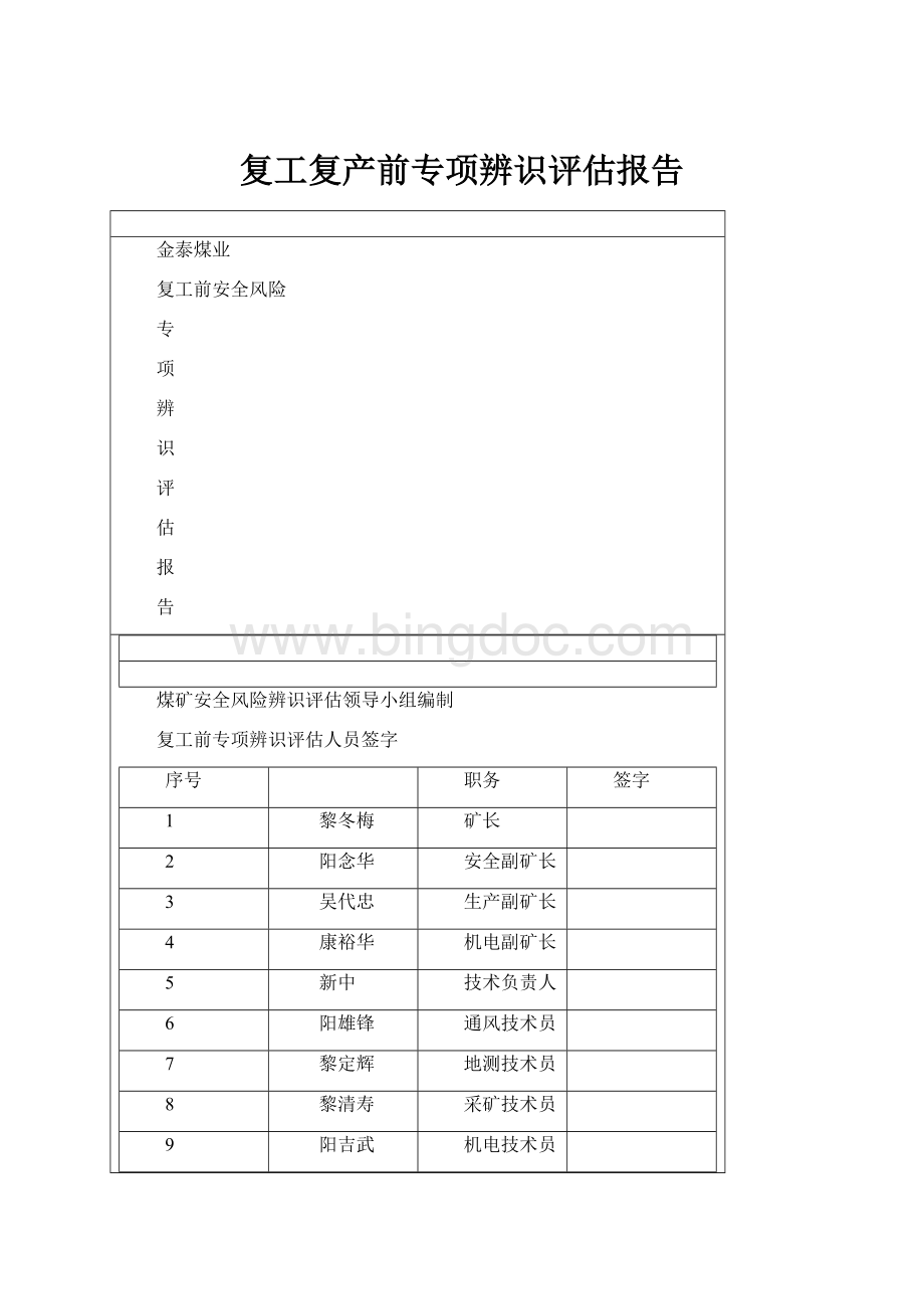 复工复产前专项辨识评估报告.docx