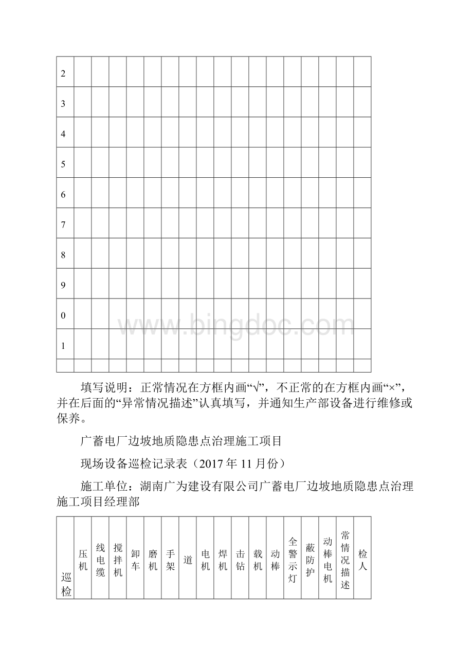 设备日常巡检记录表.docx_第3页