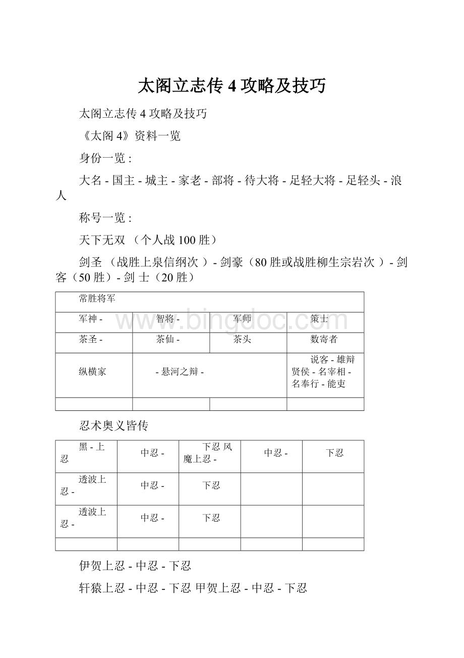 太阁立志传4攻略及技巧.docx