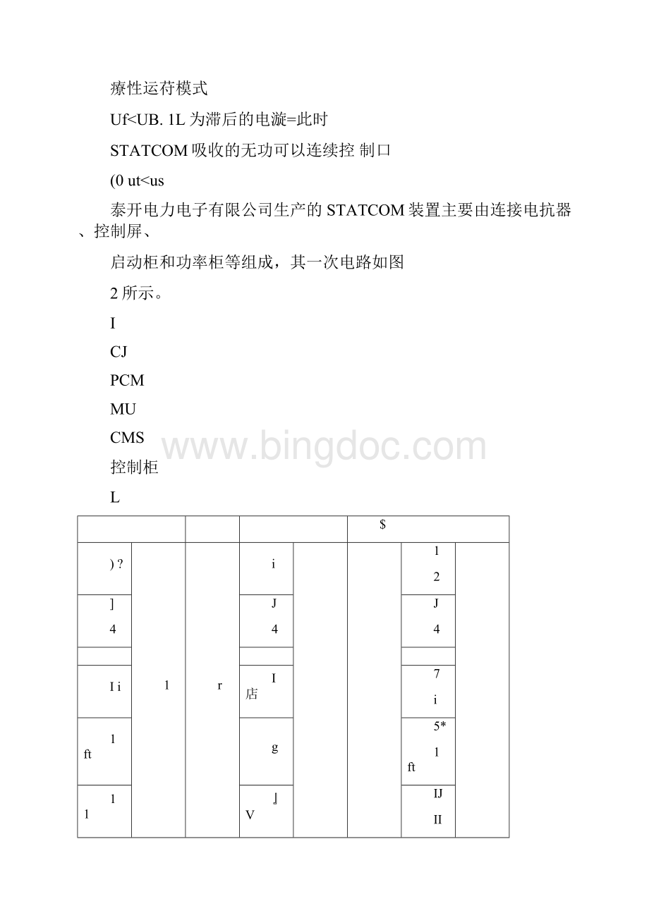 SVG常见故障及处理方法.docx_第3页