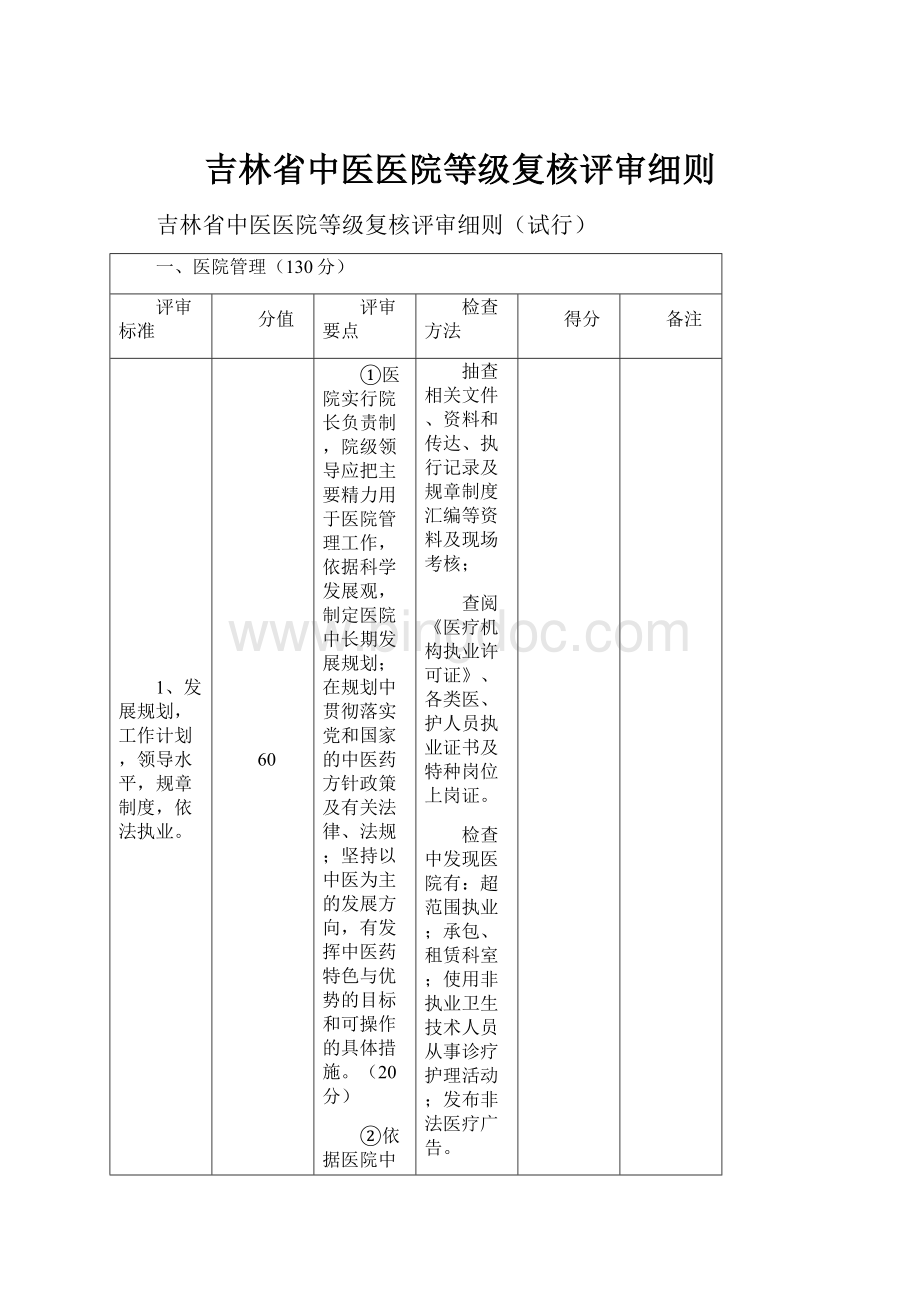 吉林省中医医院等级复核评审细则.docx_第1页