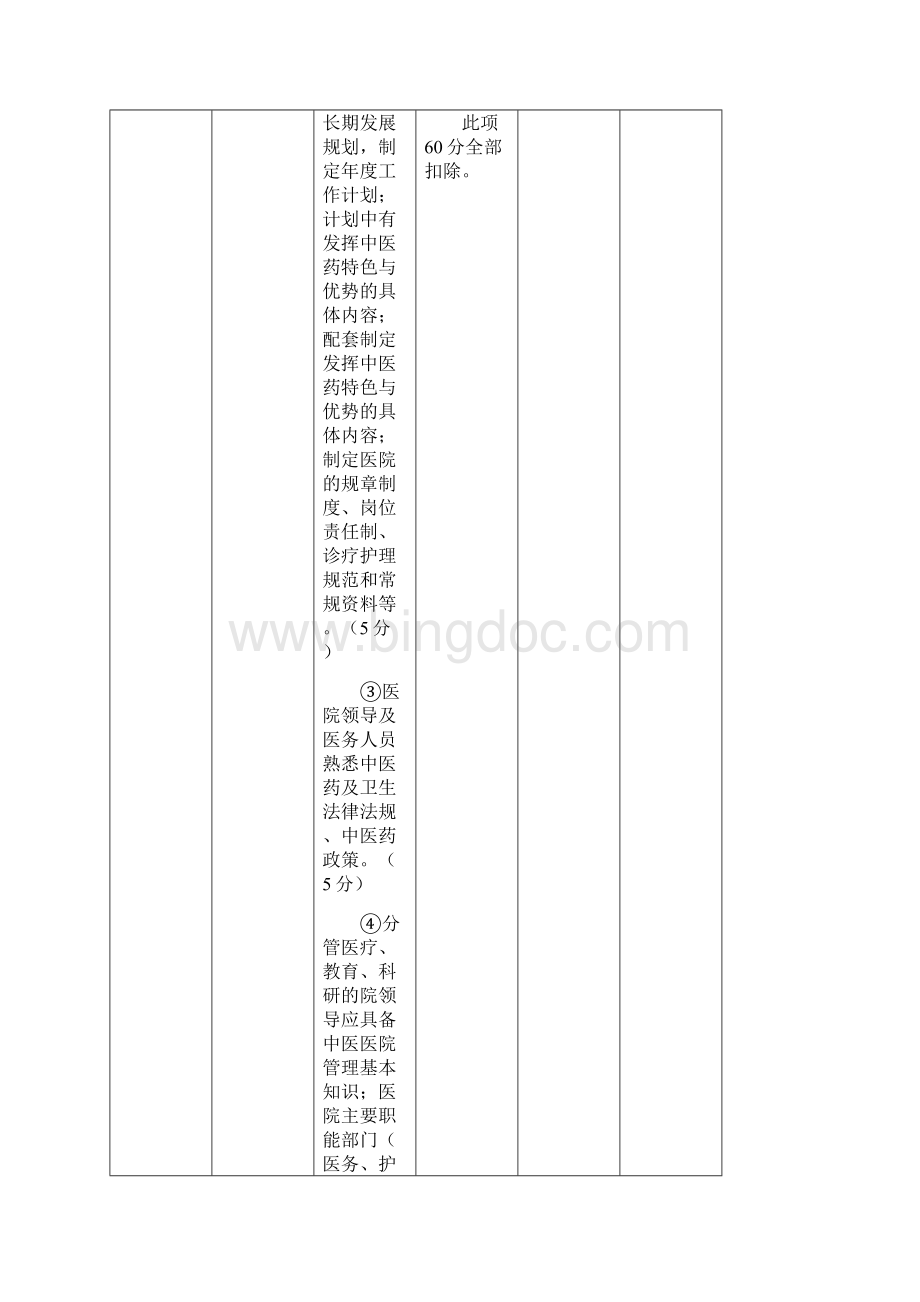 吉林省中医医院等级复核评审细则.docx_第2页