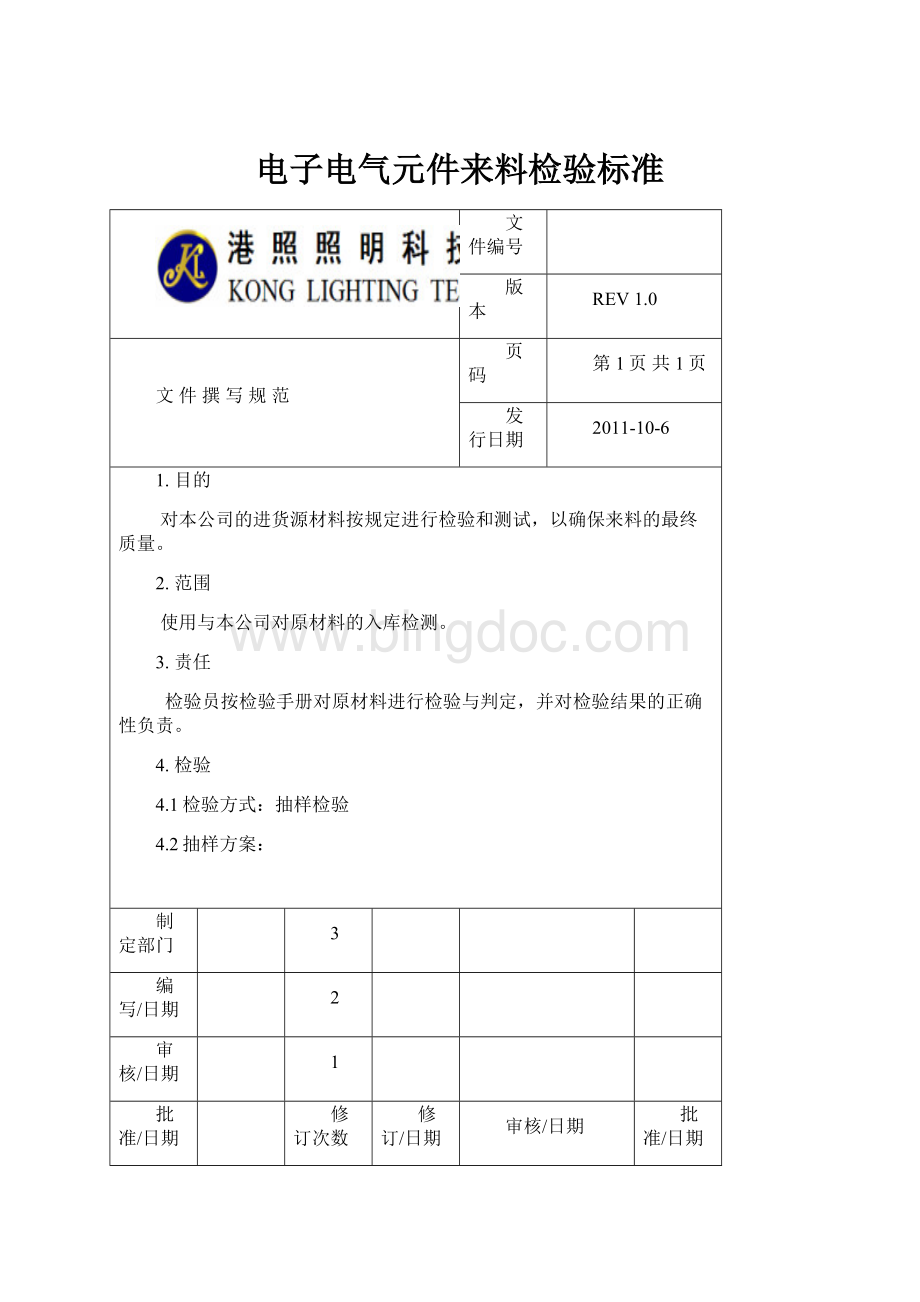 电子电气元件来料检验标准.docx_第1页