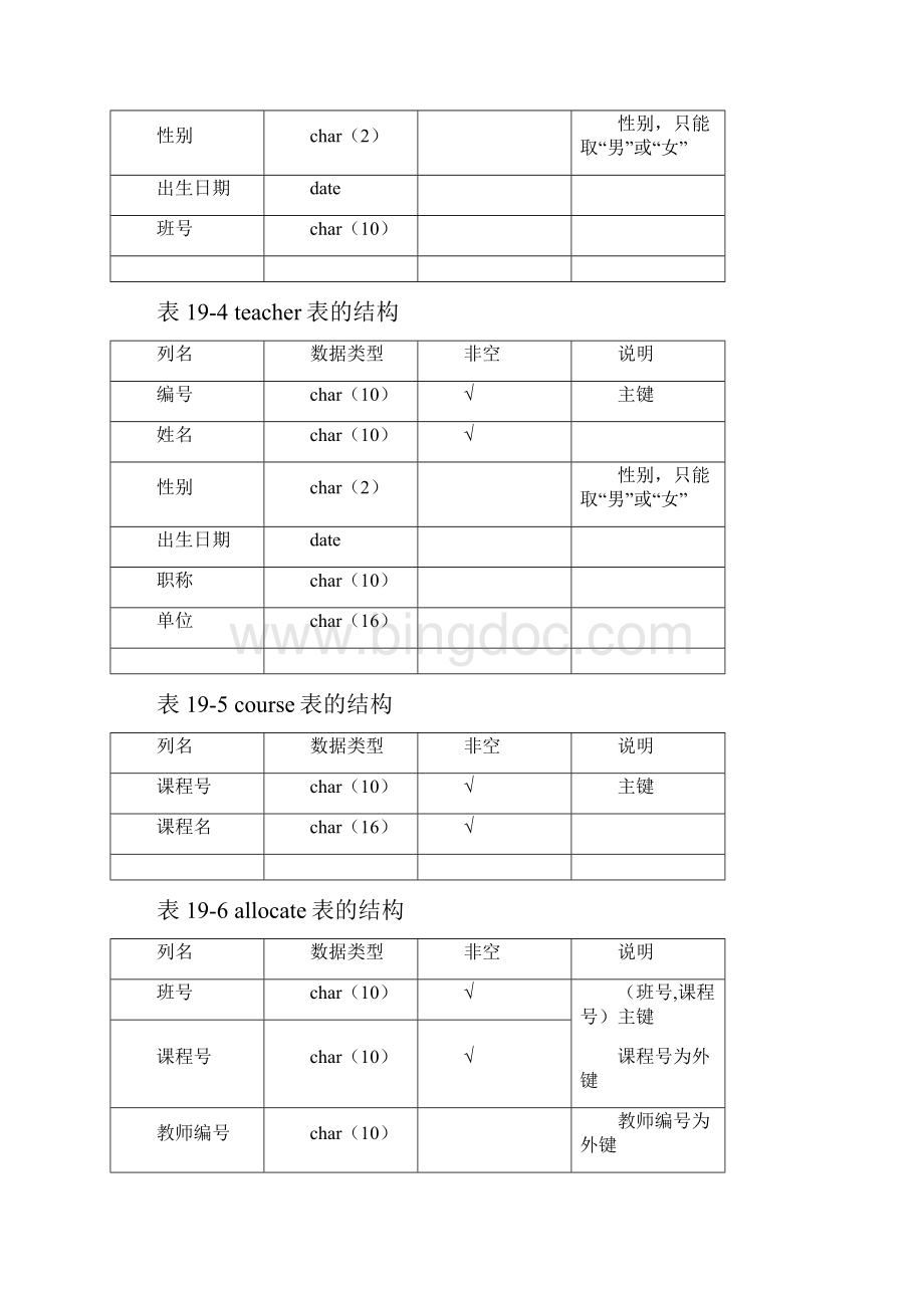 实验十九Oracle数据库系统开发实例学生成绩管理系统.docx_第2页