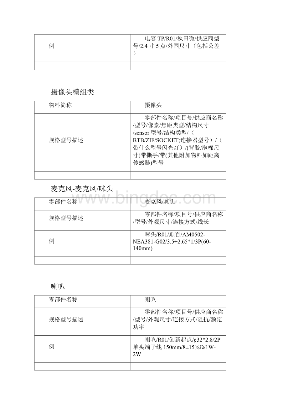 BOM物料规格描述要求规范.docx_第3页