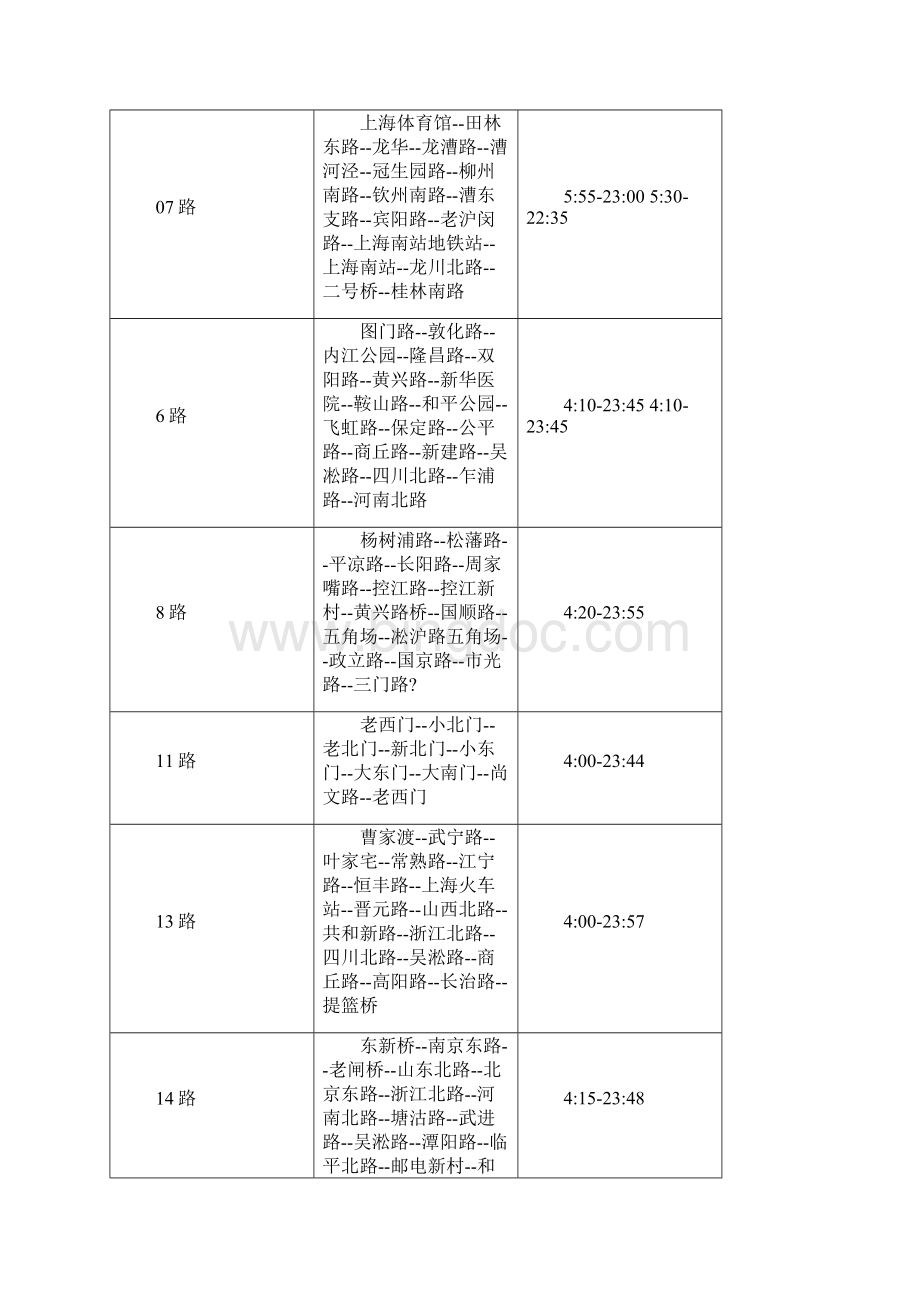 上海公交车线路一览表.docx_第2页