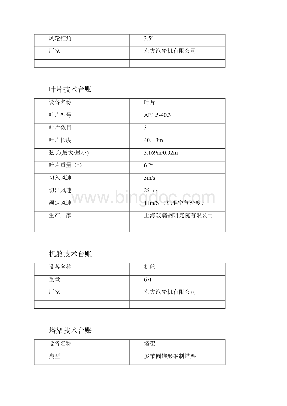 FD82B风机机组参数剖析.docx_第2页