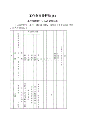 工作危害分析法jha.docx