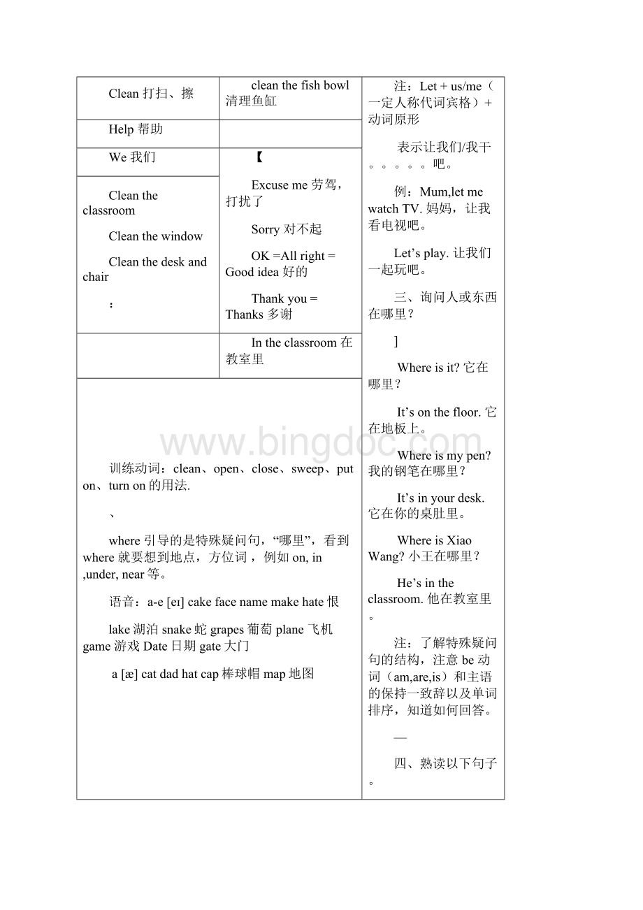 人教版小学四年级上册英语重点难点.docx_第2页