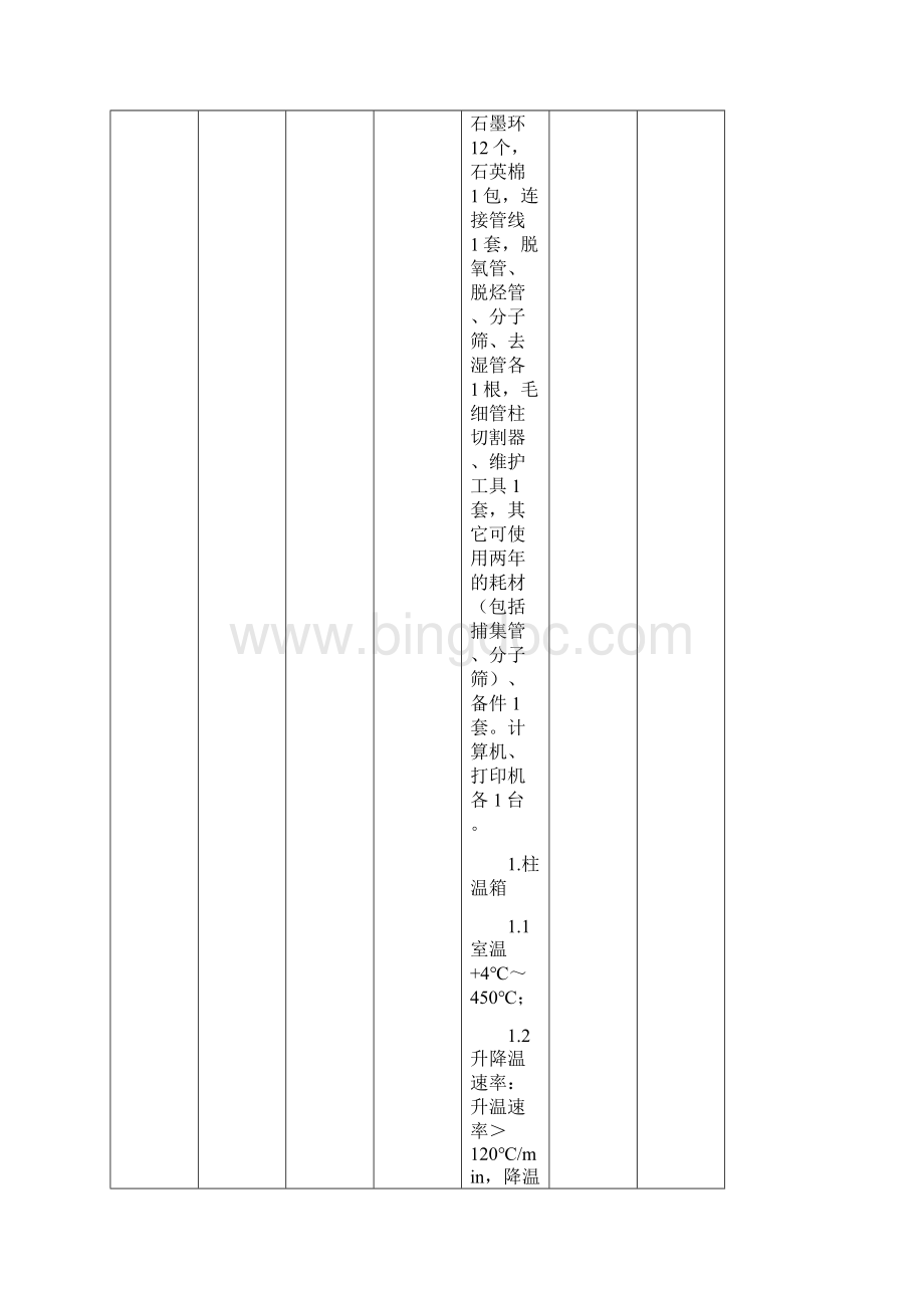 完整word版食品安全检测中心仪器设备清单word文档良心出品.docx_第3页