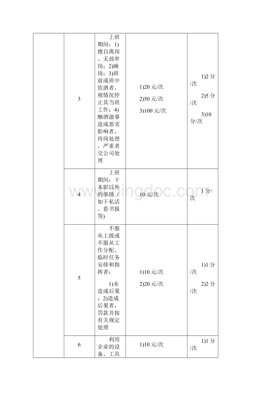 化验室考核手册范本.docx_第3页