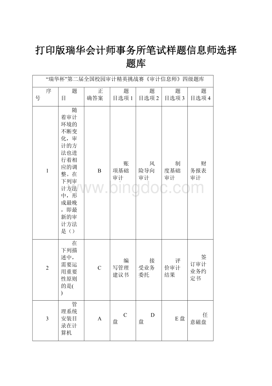 打印版瑞华会计师事务所笔试样题信息师选择题库.docx_第1页