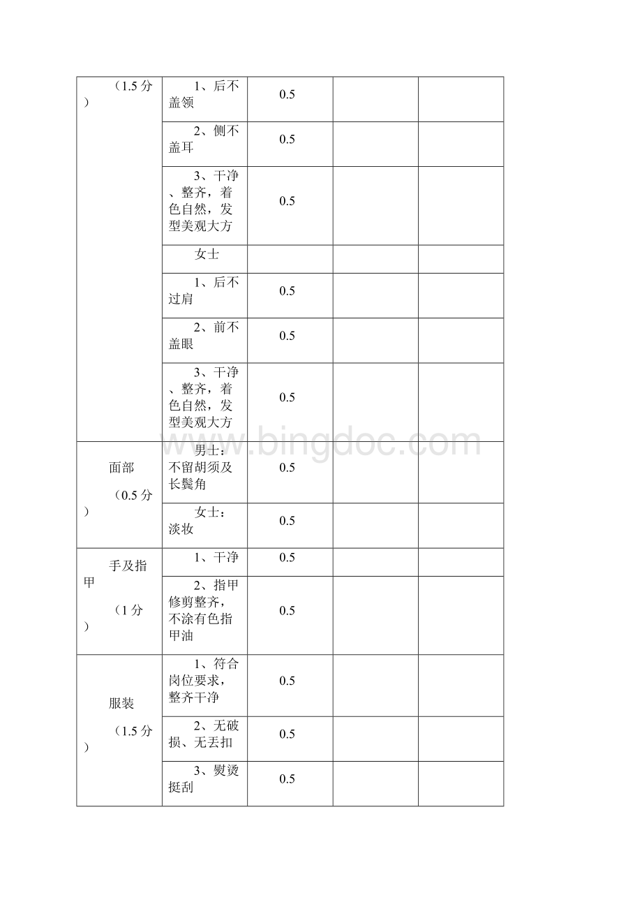 宁波市中职技能大赛酒店服务赛项规程.docx_第2页