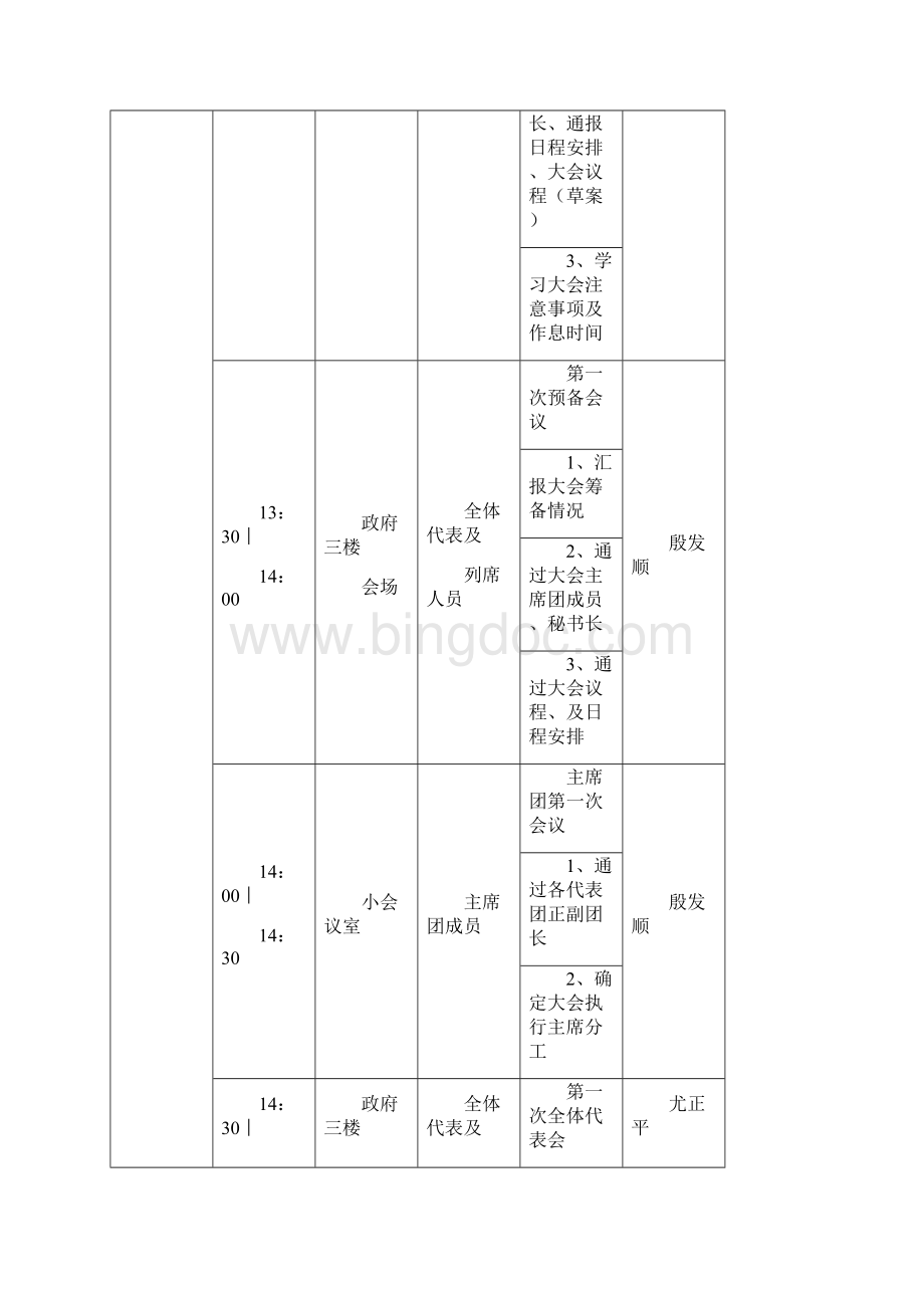 日程安排表及相关材料DOC.docx_第2页