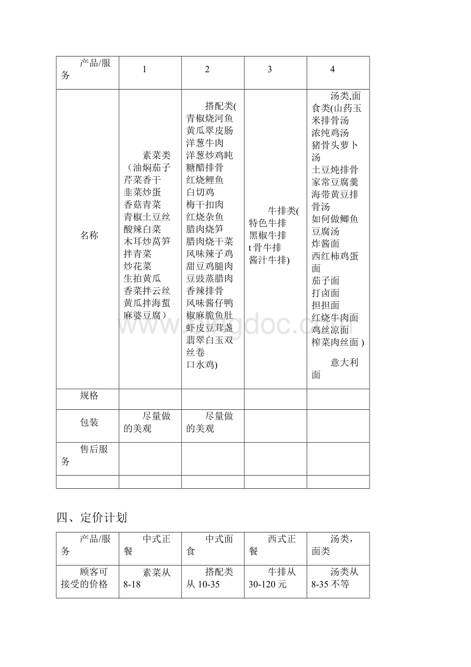 优质饭店创业计划书.docx_第3页