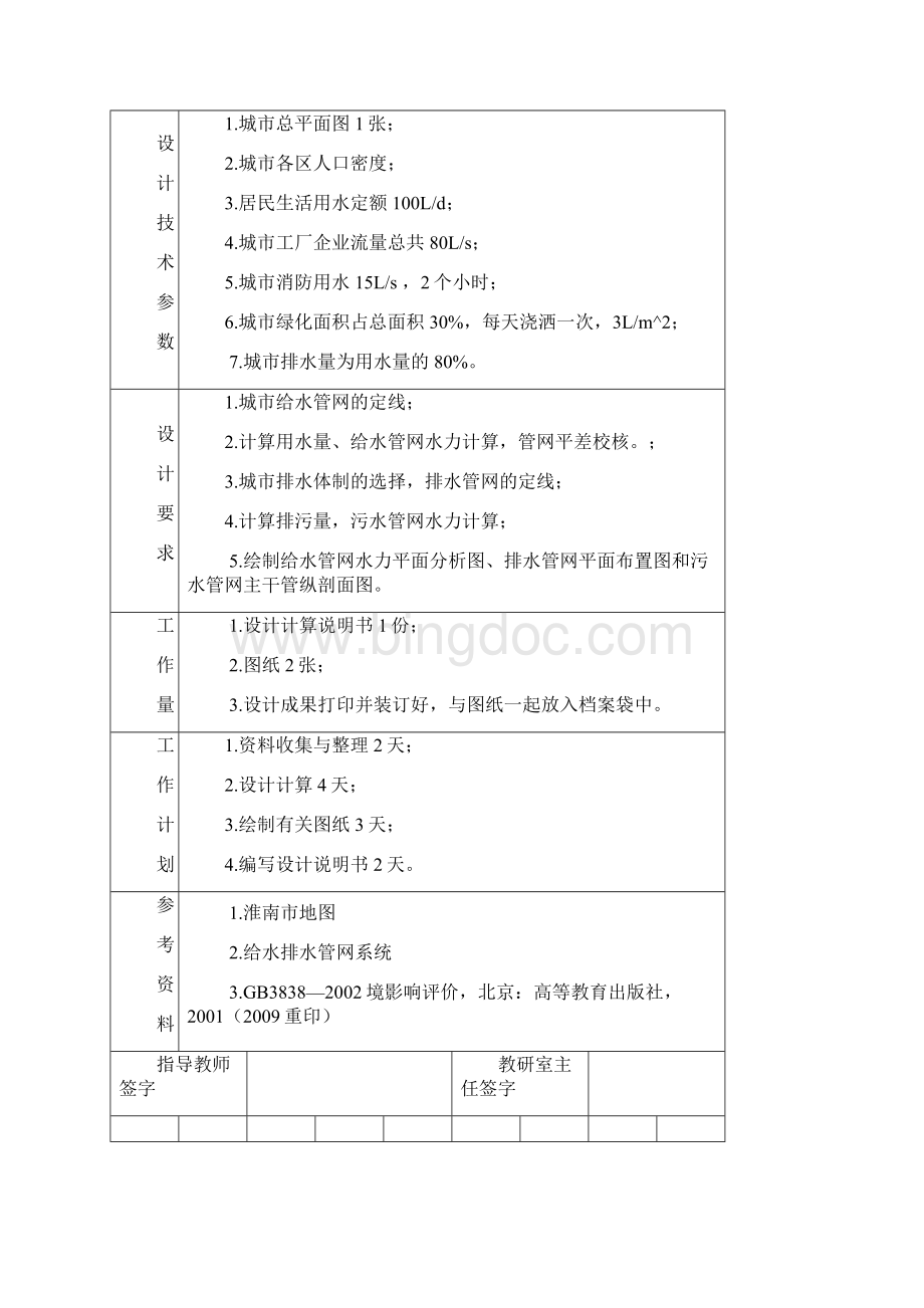 淮南市给水排水管网课程设计.docx_第2页