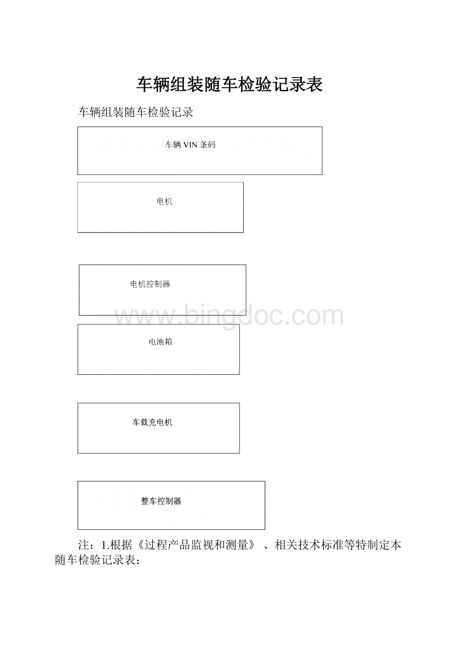 车辆组装随车检验记录表.docx