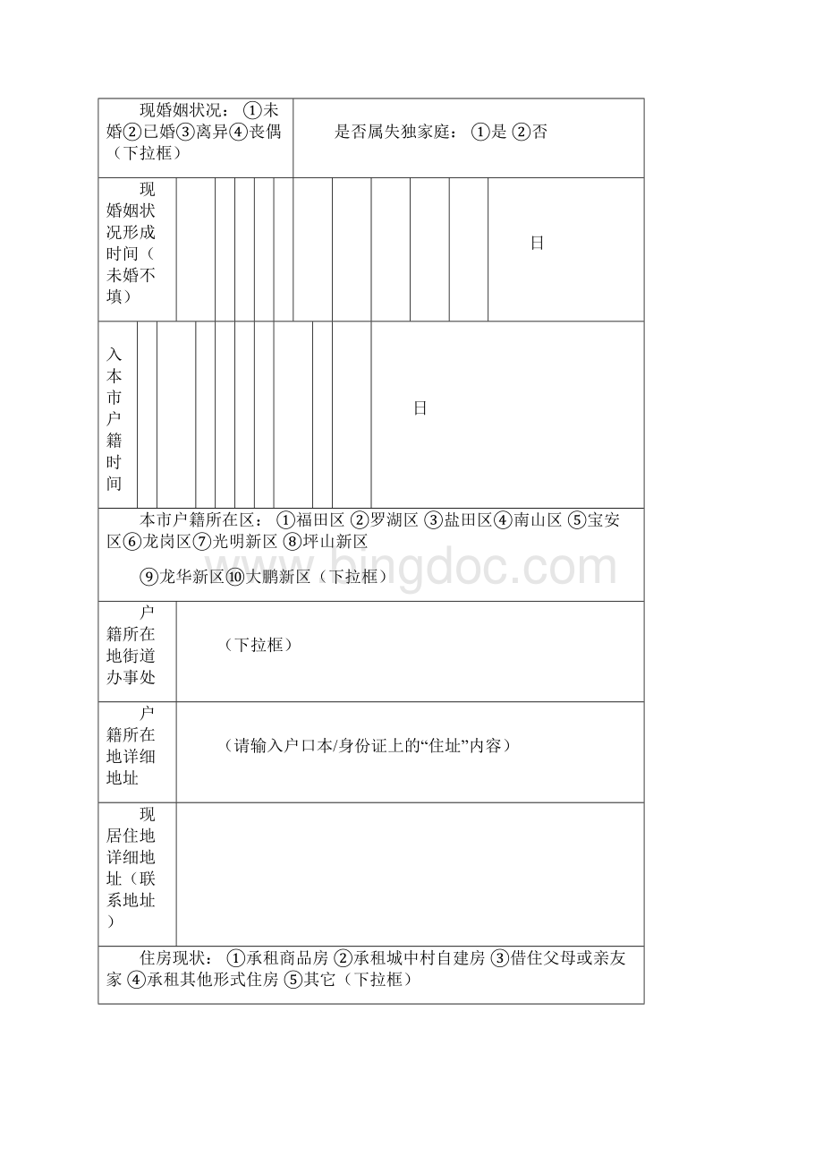 深圳公共租赁住房轮候申请表.docx_第2页