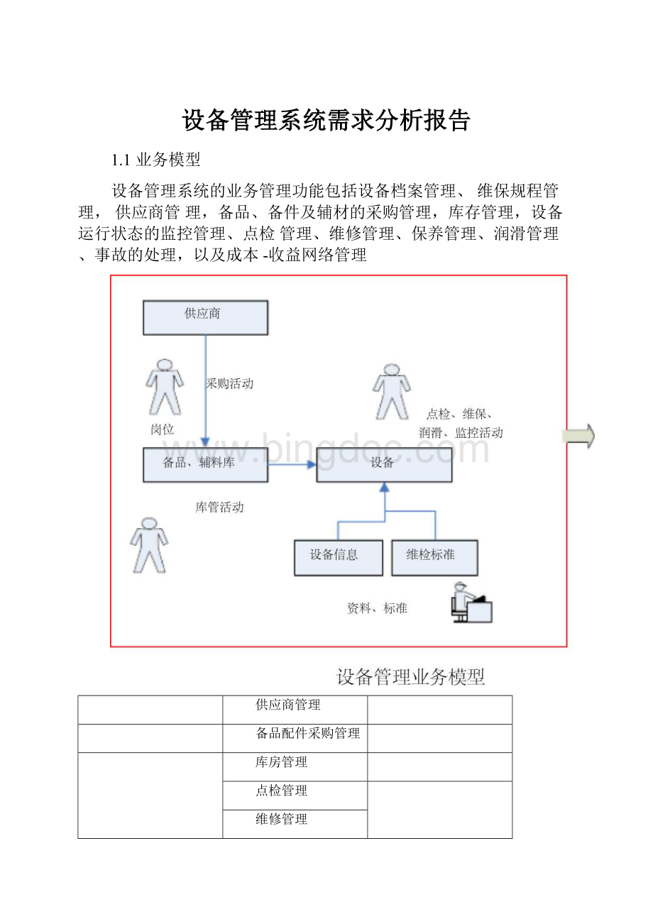 设备管理系统需求分析报告.docx