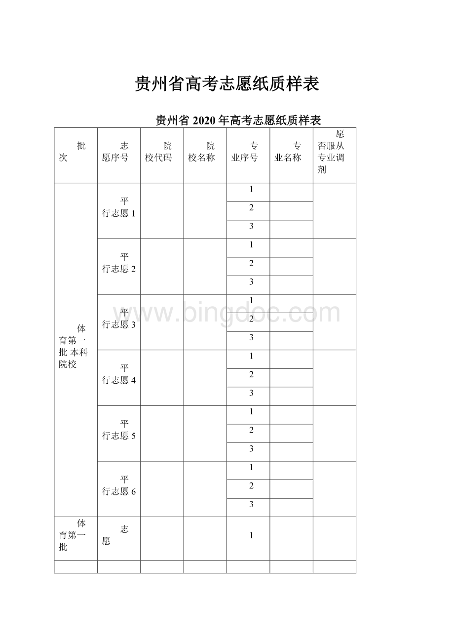 贵州省高考志愿纸质样表.docx_第1页