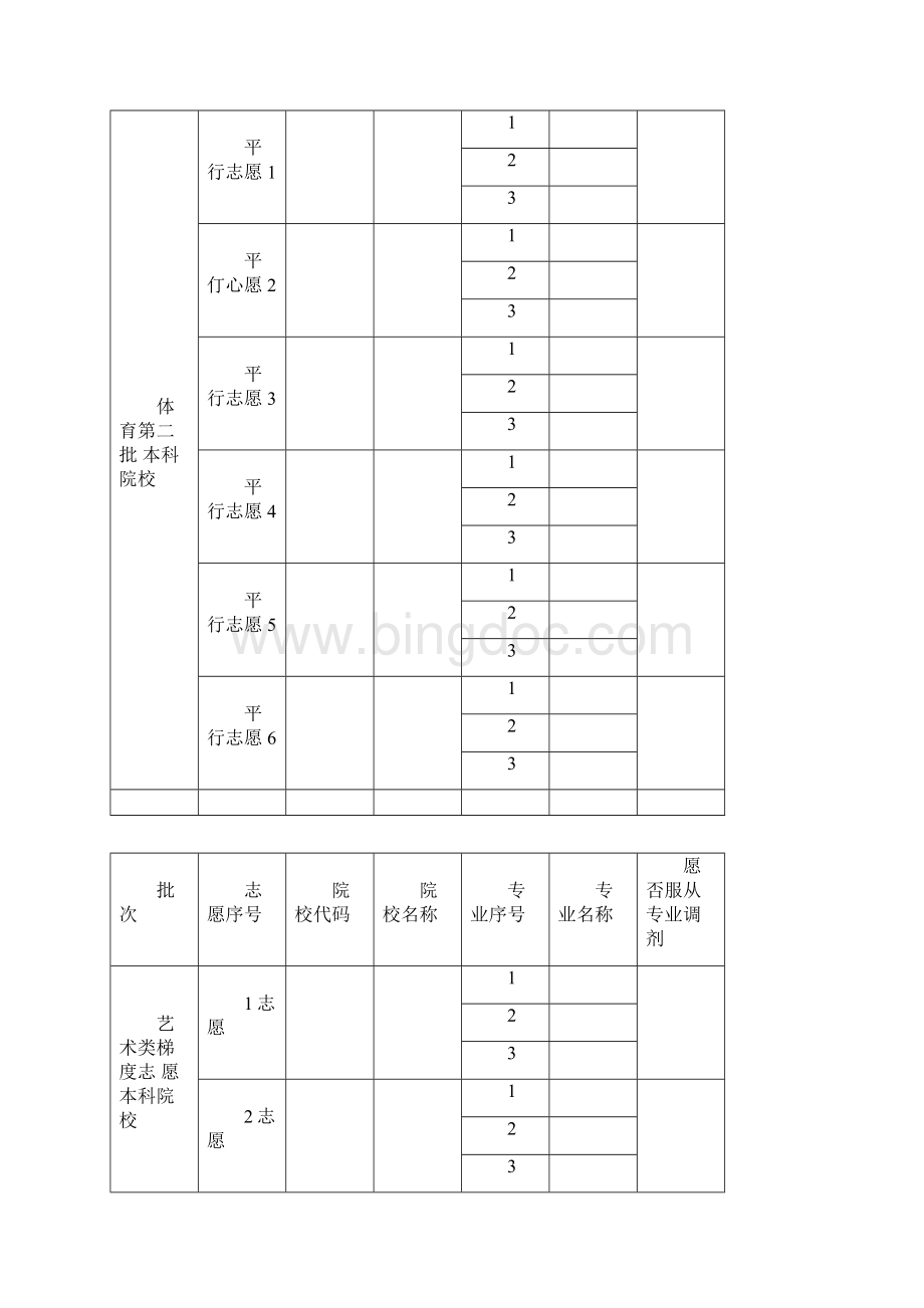 贵州省高考志愿纸质样表.docx_第2页