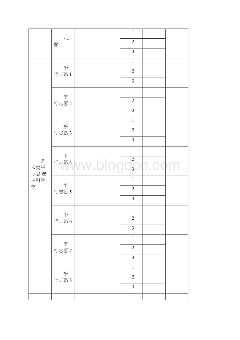 贵州省高考志愿纸质样表.docx_第3页