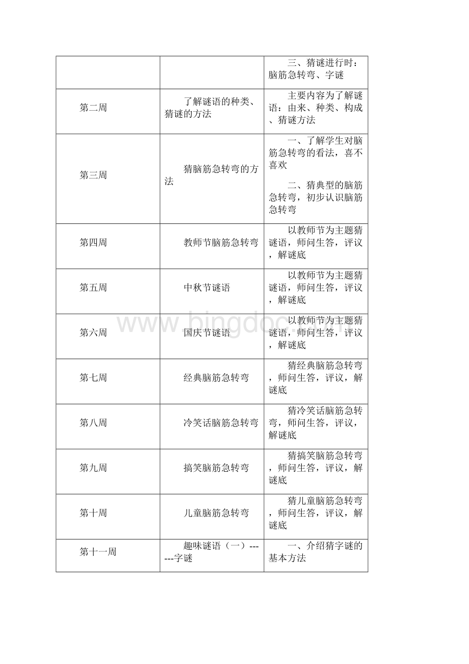 快乐猜猜猜教案.docx_第2页