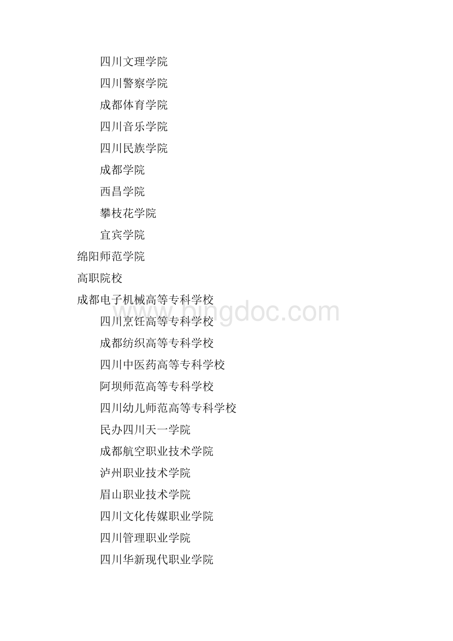 中国大学名录西南区.docx_第2页