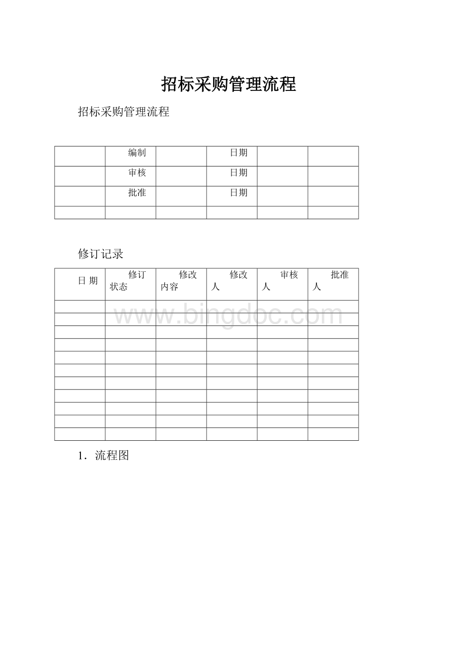 招标采购管理流程.docx_第1页