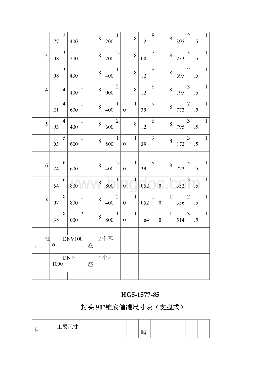 各储罐标准尺寸.docx_第2页