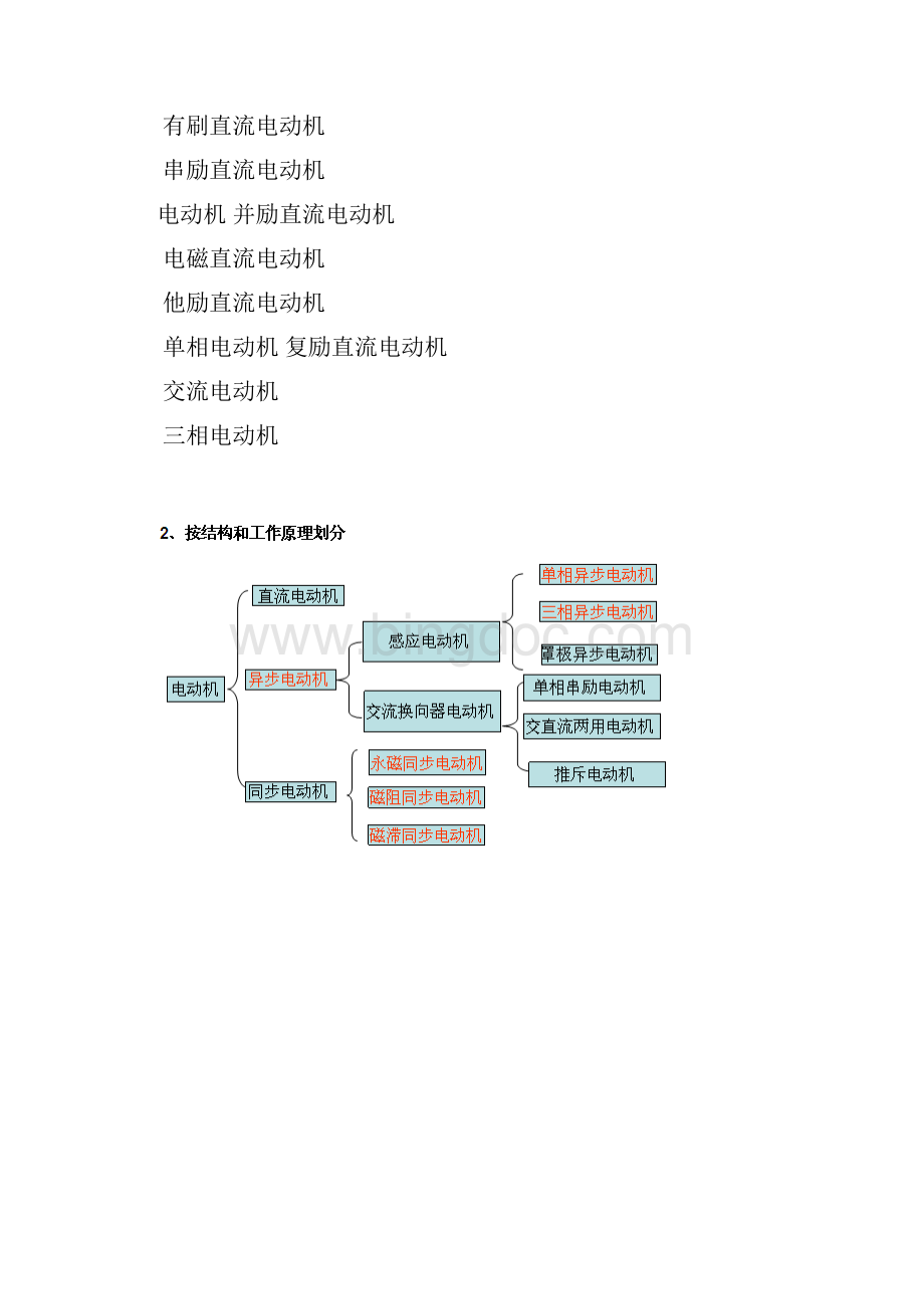 完整word版电动机的分类特点应用场合电动的选择.docx_第2页