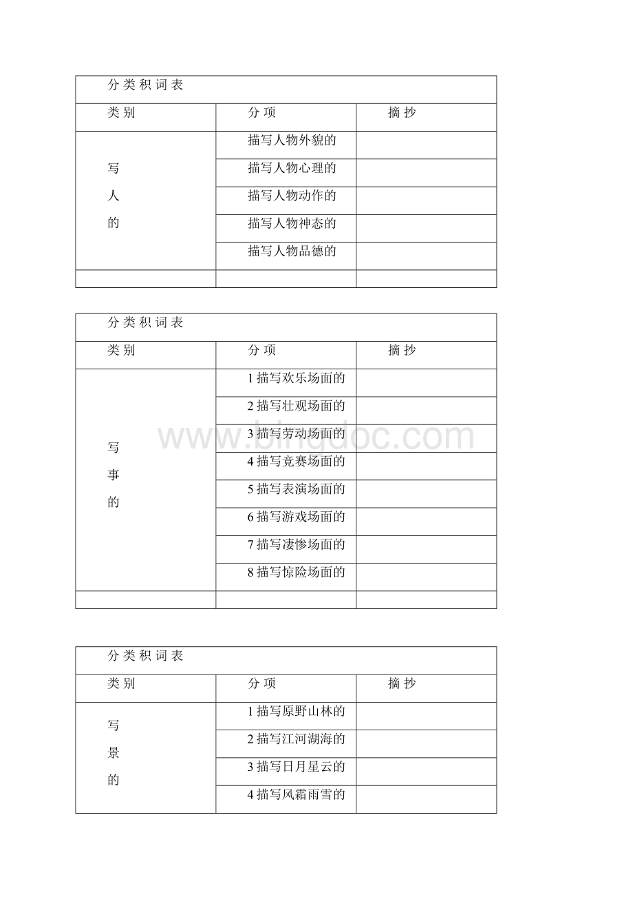 小学作文写作方法指导词汇基础训练.docx_第3页