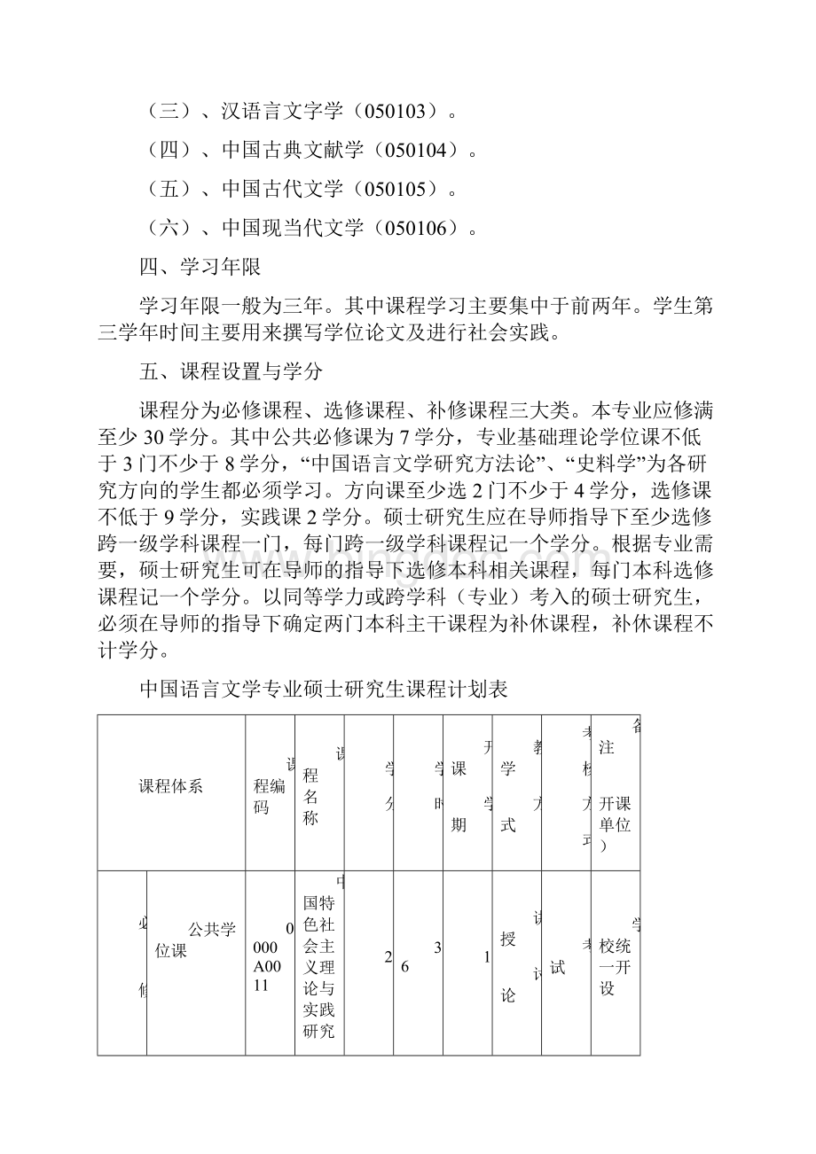 中国语言文学一级学科硕士研究生培养方案2.docx_第2页