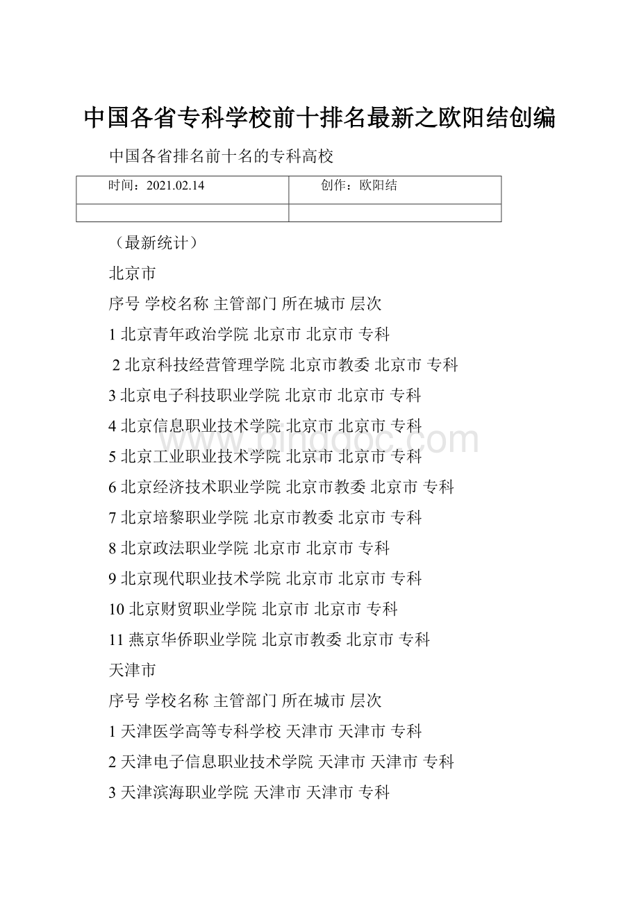 中国各省专科学校前十排名最新之欧阳结创编.docx_第1页