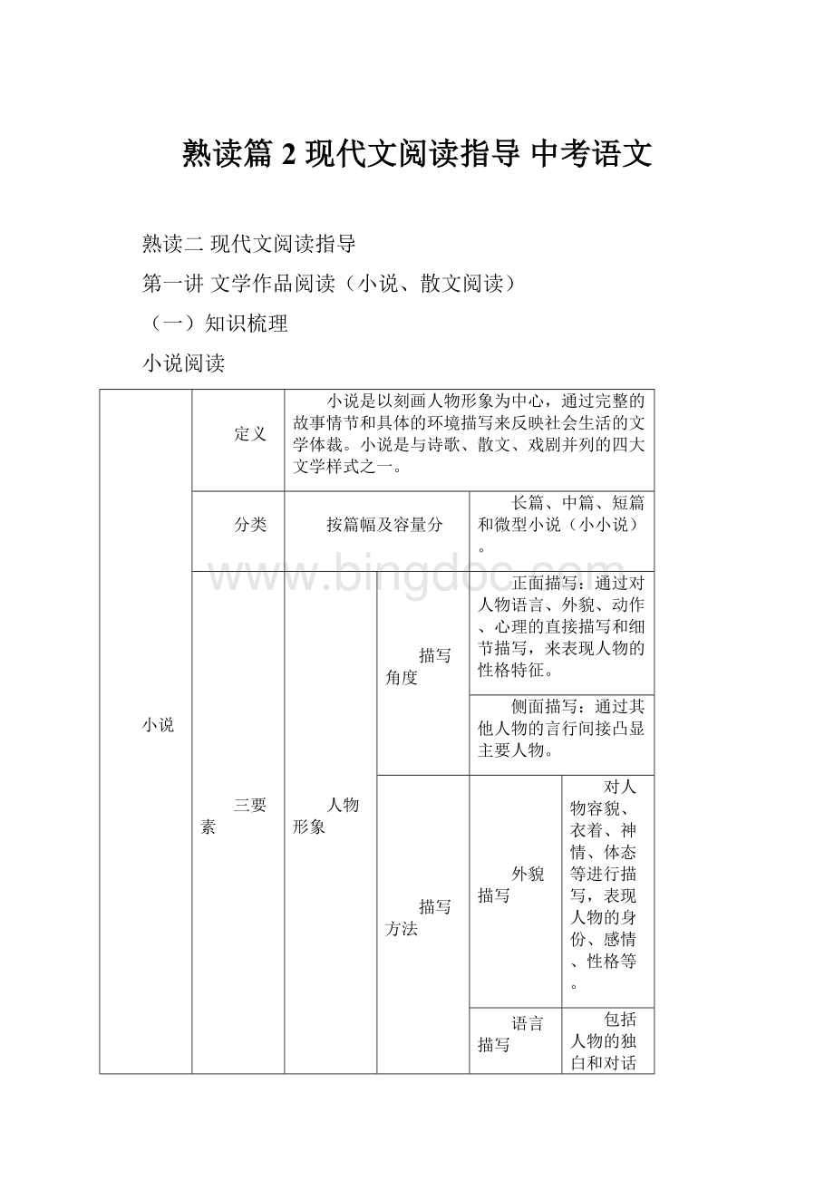 熟读篇2现代文阅读指导中考语文.docx