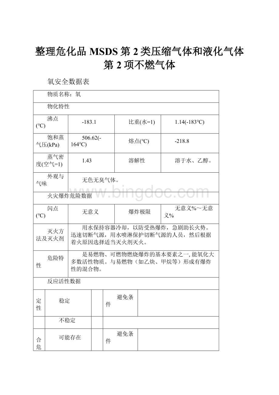 整理危化品MSDS第2类压缩气体和液化气体第2项不燃气体.docx_第1页