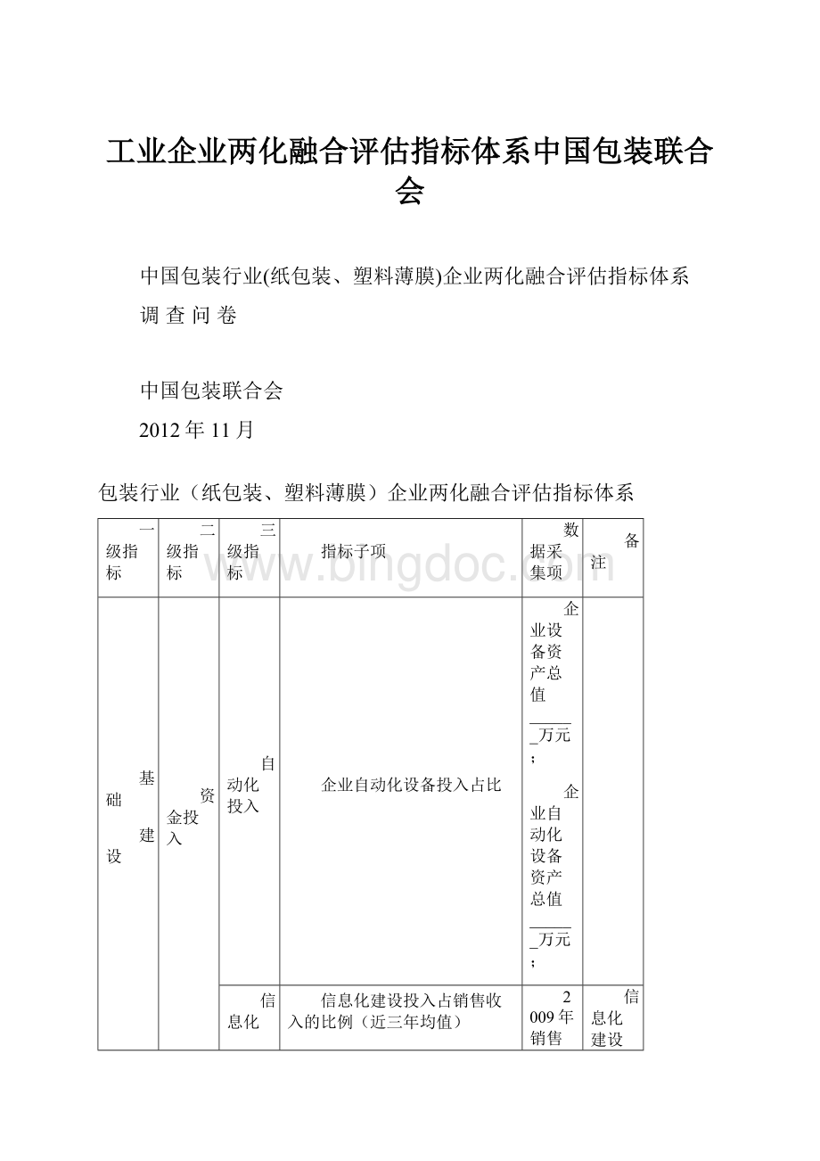 工业企业两化融合评估指标体系中国包装联合会.docx