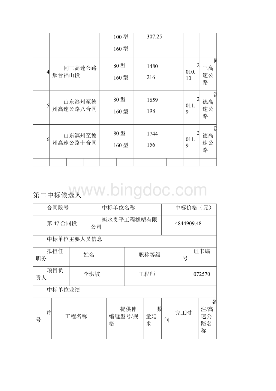 公示信息表.docx_第2页