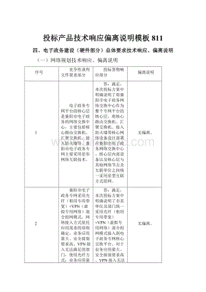 投标产品技术响应偏离说明模板811.docx